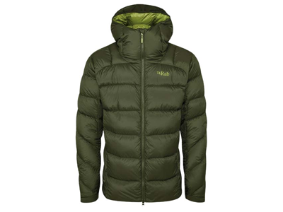 Winter-Ready The Warmest and Most Stylish Jackets of 2025