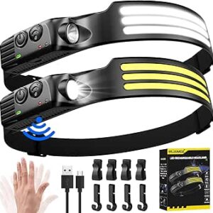 Lampe Frontale LED Ultra Puissante